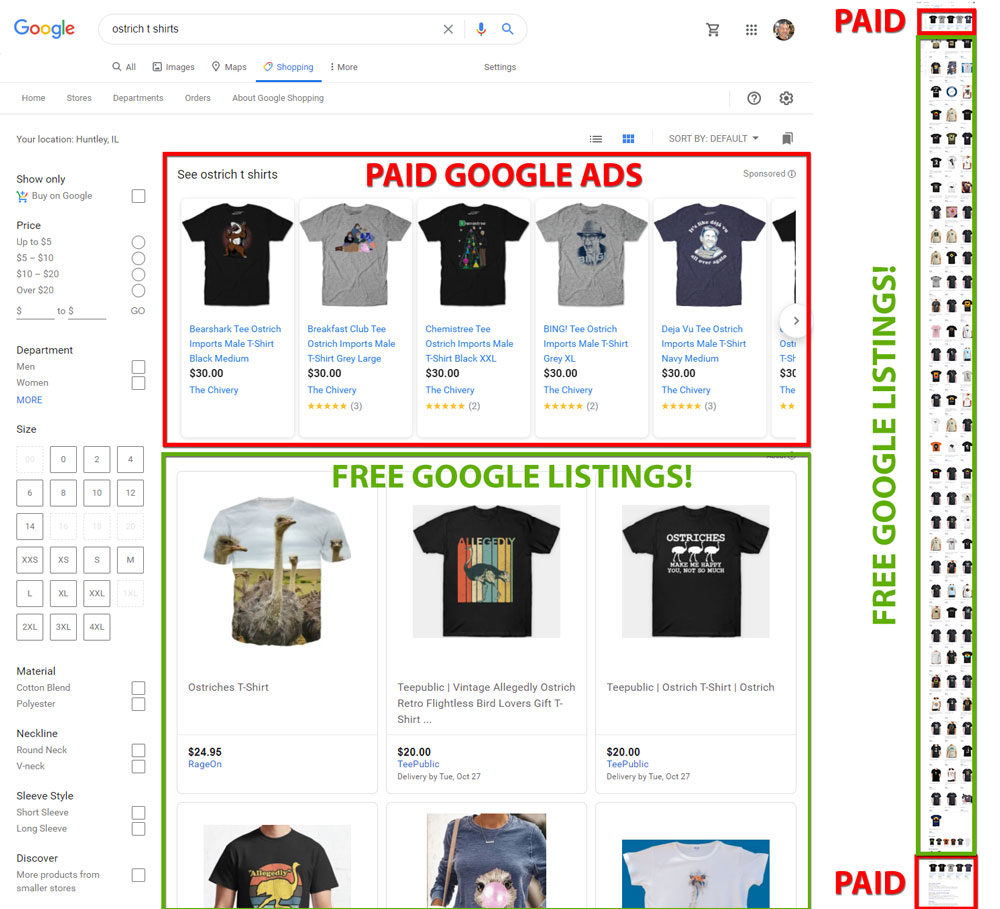 Free Google Shopping Listings Easiest Decision Ever