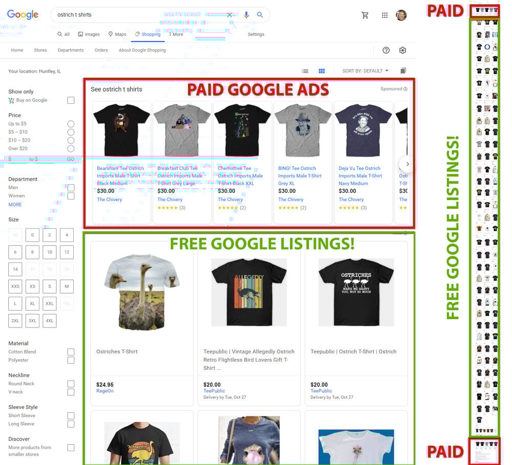 Free Google Shopping Listings Easiest Decision Ever